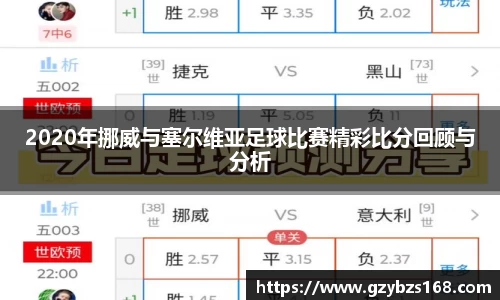 2020年挪威与塞尔维亚足球比赛精彩比分回顾与分析